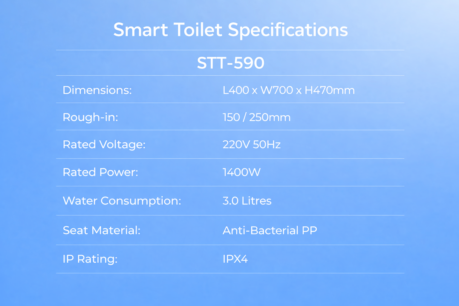 COSTA LUXE PRO SMART TOILET - (STT-590)